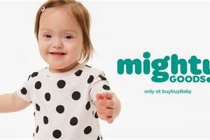 Durable Mighty Goods Baby Clothes: Safe & Ethical Style | Baby Care 101: Essential Tips for Happy, Healthy Babies