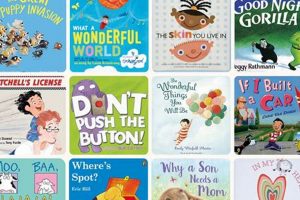 Best Books for Baby Boys: Early Reads & More | Baby Care 101: Essential Tips for Happy, Healthy Babies