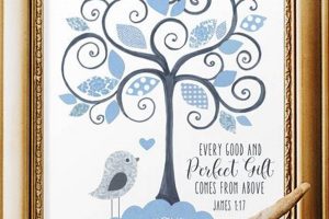 Unique Dedication Gift Ideas for Baby Boy [Guide] | Baby Care 101: Essential Tips for Happy, Healthy Babies