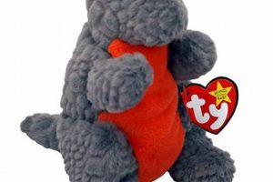 Guide to Emmett Beanie Baby Values (Rare Editions?) | Baby Care 101: Essential Tips for Happy, Healthy Babies