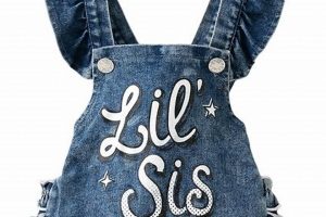 Cute Baby Girl Denim Romper Outfits: Style & Comfort | Baby Care 101: Essential Tips for Happy, Healthy Babies