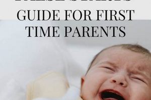Stop False Start Baby Sleep: Causes & Solutions | Baby Care 101: Essential Tips for Happy, Healthy Babies