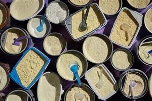 Best Baby Formulas: We Tested 41 (2024 Guide) | Baby Care 101: Essential Tips for Happy, Healthy Babies