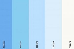 Why Baby Blue & White Is So Calming + Ideas Baby Care 101: Essential Tips for Happy, Healthy Babies Why Baby Blue & White Is So Calming + Ideas | Baby Care 101: Essential Tips for Happy, Healthy Babies