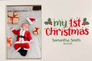 Cherished Firsts: Baby's 1st Christmas Frame Keepsake | Baby Care 101: Essential Tips for Happy, Healthy Babies
