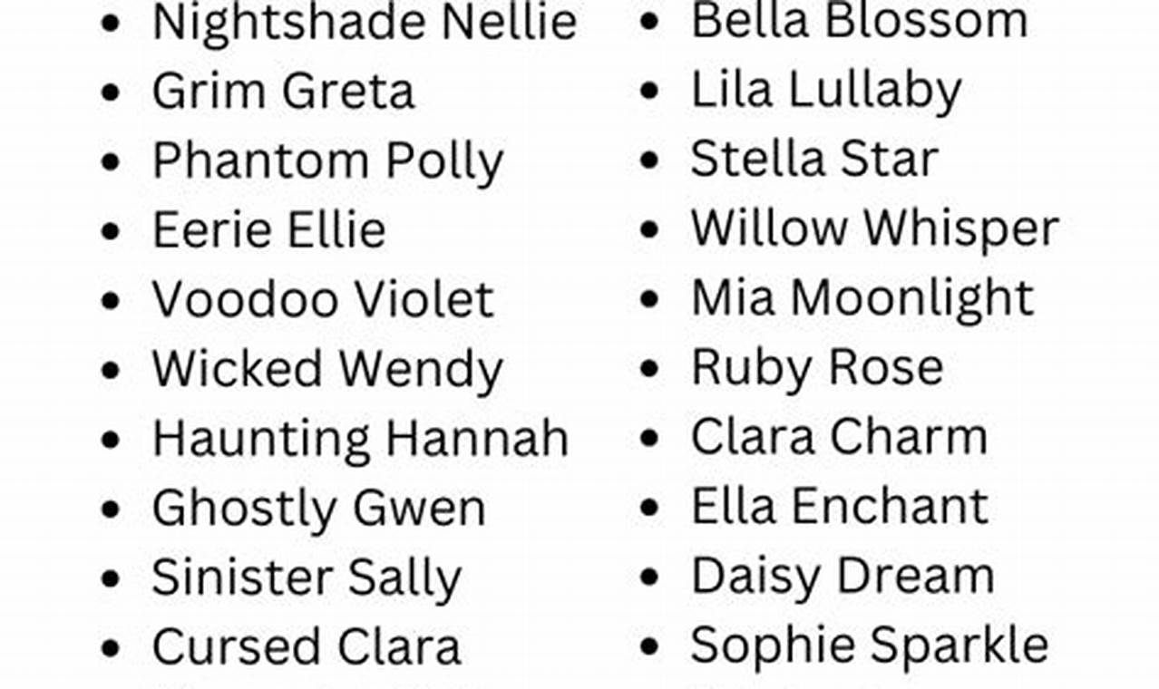 Cute Baby Doll Names: Find the Perfect Name + Tips | Baby Care 101: Essential Tips for Happy, Healthy Babies