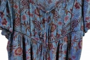 Shop Baby Blue Martella Mid Top Sneakers - New Styles! | Baby Care 101: Essential Tips for Happy, Healthy Babies