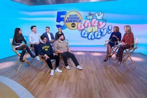 Watch: The Babies Reunion Show - Then & Now! | Baby Care 101: Essential Tips for Happy, Healthy Babies