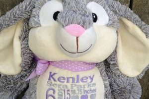 Shop Unique Personalized Baby Boy Gifts Now: Keepsakes! | Baby Care 101: Essential Tips for Happy, Healthy Babies