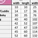 Best Size Baby Blanket Guide: Dimensions &amp; Safety | Baby Care 101: Essential Tips for Happy, Healthy Babies