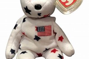 Value of Glory Bear Beanie Baby: Collector's Guide | Baby Care 101: Essential Tips for Happy, Healthy Babies