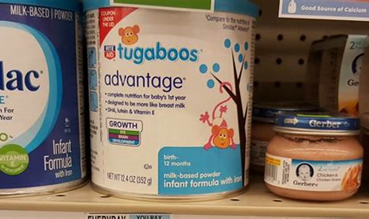 Buy Rite Aid Baby Formula Online + Deals & Savings | Baby Care 101: Essential Tips for Happy, Healthy Babies