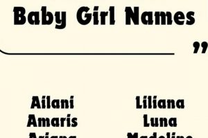 Unique Puerto Rican Baby Girl Names: Ideas & Meanings | Baby Care 101: Essential Tips for Happy, Healthy Babies