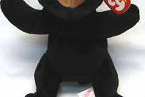 Guide to Blackie Beanie Baby Values &amp; Collecting Tips | Baby Care 101: Essential Tips for Happy, Healthy Babies