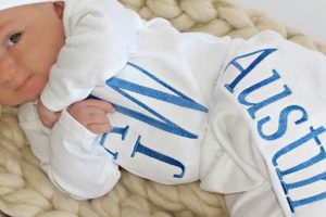 Custom Personalized Baby Boy Clothes: Unique & Adorable! | Baby Care 101: Essential Tips for Happy, Healthy Babies