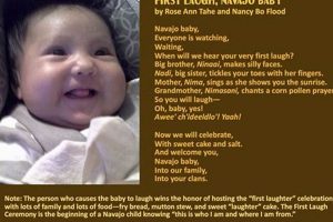 Navajo Baby's First Laugh: Tradition & Joy | Baby Care 101: Essential Tips for Happy, Healthy Babies