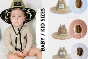 Stylish Baby Straw Hats: Sun Protection for Your Little One! | Baby Care 101: Essential Tips for Happy, Healthy Babies