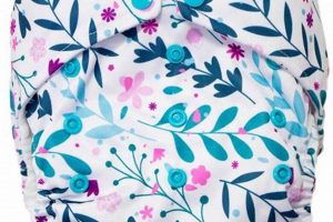Discover Angel Baby Cloth Diapers: Eco-Friendly &amp; Cute | Baby Care 101: Essential Tips for Happy, Healthy Babies
