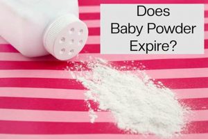 Baby Basics: Does Baby Powder Expire? Shelf Life Tips | Baby Care 101: Essential Tips for Happy, Healthy Babies