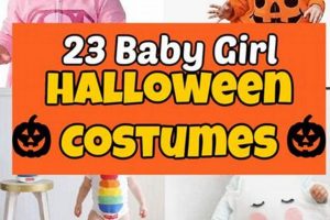 Adorable Baby Girl Costumes for Halloween: Ideas & More! Baby Care 101: Essential Tips for Happy, Healthy Babies Adorable Baby Girl Costumes for Halloween: Ideas & More! | Baby Care 101: Essential Tips for Happy, Healthy Babies