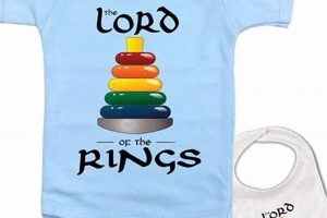 Hobbit-Approved: LOTR Baby Clothes for Little Elves | Baby Care 101: Essential Tips for Happy, Healthy Babies