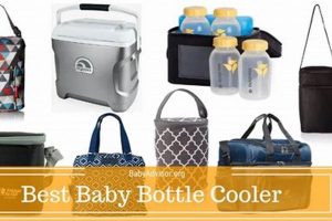 Top-Rated Best Baby Bottle Cooler Bag: Insulated & Portable Baby Care 101: Essential Tips for Happy, Healthy Babies Top-Rated Best Baby Bottle Cooler Bag: Insulated & Portable | Baby Care 101: Essential Tips for Happy, Healthy Babies