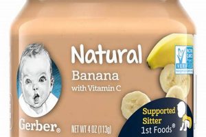 Gerber Banana Baby Food Ingredients: What's Inside? Guide Baby Care 101: Essential Tips for Happy, Healthy Babies Gerber Banana Baby Food Ingredients: What's Inside? Guide | Baby Care 101: Essential Tips for Happy, Healthy Babies