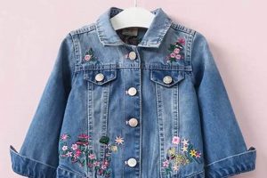 Darling Baby Girl Jean Jacket Styles + Cute Outfits! | Baby Care 101: Essential Tips for Happy, Healthy Babies