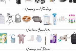 Best Baby Must Haves 2024: New Parent Essentials Baby Care 101: Essential Tips for Happy, Healthy Babies Best Baby Must Haves 2024: New Parent Essentials | Baby Care 101: Essential Tips for Happy, Healthy Babies