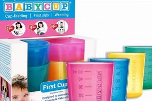 Guide: Best First Cup for Baby - Top Choices! Baby Care 101: Essential Tips for Happy, Healthy Babies Guide: Best First Cup for Baby - Top Choices! | Baby Care 101: Essential Tips for Happy, Healthy Babies