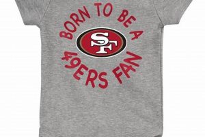 Shop 49er Baby Clothes: Adorable Fan Gear Outfits! | Baby Care 101: Essential Tips for Happy, Healthy Babies