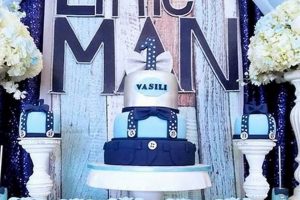 Boy's Best Baby Boy Shower Decor Ideas + More! | Baby Care 101: Essential Tips for Happy, Healthy Babies