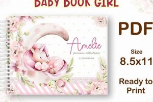 Precious Baby Book for Girl: Memories & Milestones | Baby Care 101: Essential Tips for Happy, Healthy Babies
