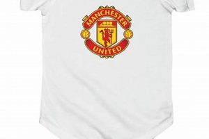 Shop Manchester United Baby Clothes: Adorable Fan Gear | Baby Care 101: Essential Tips for Happy, Healthy Babies