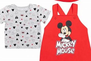 Shop Adorable Baby Mickey Mouse Outfits Now! | Baby Care 101: Essential Tips for Happy, Healthy Babies