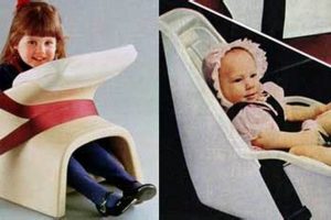 Car Seats: When Were Baby Car Seats Invented? History Baby Care 101: Essential Tips for Happy, Healthy Babies Car Seats: When Were Baby Car Seats Invented? History | Baby Care 101: Essential Tips for Happy, Healthy Babies