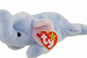Collecting Peanut the Elephant Beanie Baby: Value & Rarity | Baby Care 101: Essential Tips for Happy, Healthy Babies