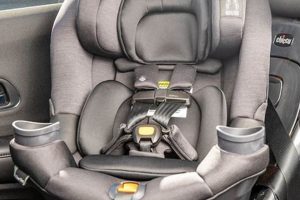 Safest Rotating Baby Car Seat for Car: Reviews & Tips | Baby Care 101: Essential Tips for Happy, Healthy Babies