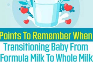Formula to Milk: A Guide to Transitioning Your Baby | Baby Care 101: Essential Tips for Happy, Healthy Babies