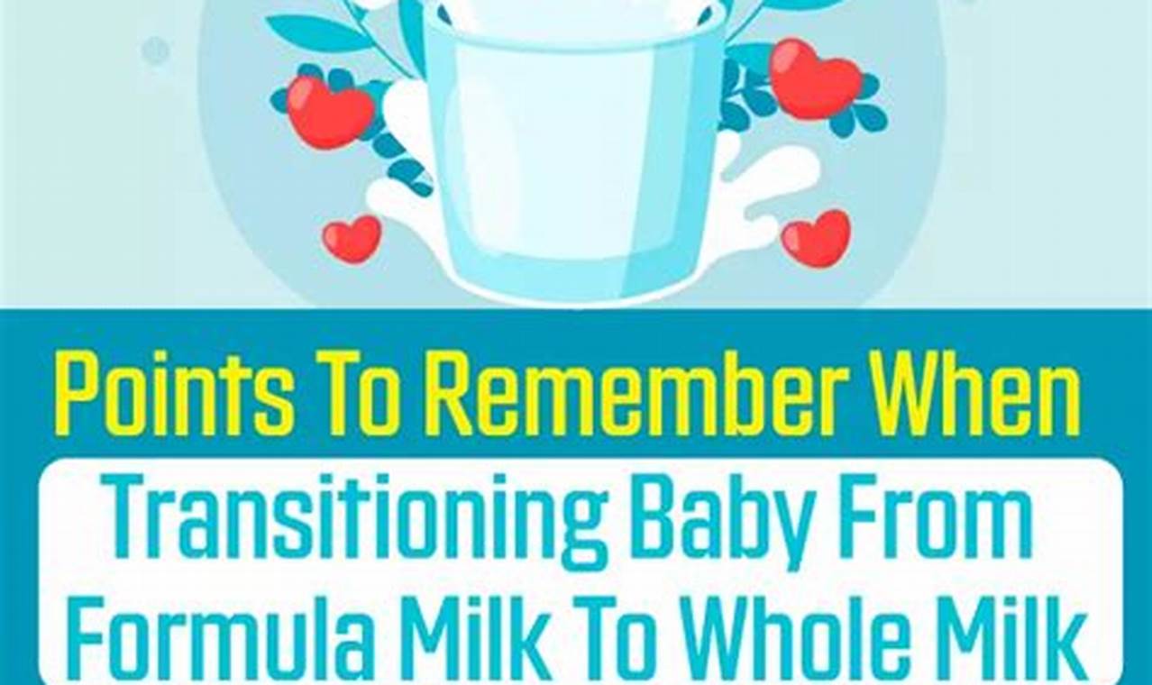 Formula to Milk: A Guide to Transitioning Your Baby | Baby Care 101: Essential Tips for Happy, Healthy Babies