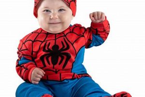 Tiny Heroes: Baby Marvel Costumes & Beyond! Baby Care 101: Essential Tips for Happy, Healthy Babies Tiny Heroes: Baby Marvel Costumes & Beyond! | Baby Care 101: Essential Tips for Happy, Healthy Babies
