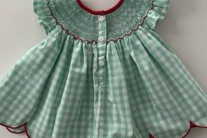 Adorable Baby Girl Smocks: Cute & Comfy Styles | Baby Care 101: Essential Tips for Happy, Healthy Babies