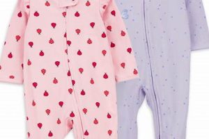 Comfy Sleep n Play Baby Girl Outfits - Adorable! Baby Care 101: Essential Tips for Happy, Healthy Babies Comfy Sleep n Play Baby Girl Outfits - Adorable! | Baby Care 101: Essential Tips for Happy, Healthy Babies