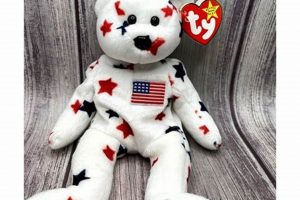 Unlock Glory Beanie Baby Value: Price Guide &amp; More | Baby Care 101: Essential Tips for Happy, Healthy Babies