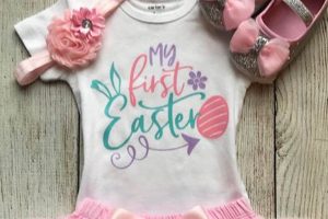 Adorable Easter Baby Girl Outfit Ideas: Shop Now! | Baby Care 101: Essential Tips for Happy, Healthy Babies