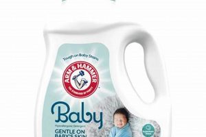 Top-Rated: Best Detergent for Baby Clothes - Gentle! | Baby Care 101: Essential Tips for Happy, Healthy Babies
