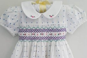 Cute Smock Dresses Baby: Style & Comfort for Your Little One | Baby Care 101: Essential Tips for Happy, Healthy Babies