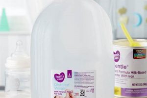 Formula Prep: Is Distilled Water Okay for Baby? Tips Baby Care 101: Essential Tips for Happy, Healthy Babies Formula Prep: Is Distilled Water Okay for Baby? Tips | Baby Care 101: Essential Tips for Happy, Healthy Babies