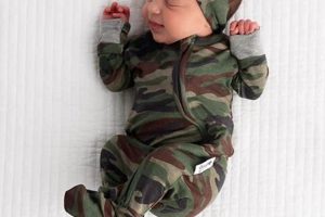 Cute Camo: Baby Clothes in Camouflage Pattern Style Baby Care 101: Essential Tips for Happy, Healthy Babies Cute Camo: Baby Clothes in Camouflage Pattern Style | Baby Care 101: Essential Tips for Happy, Healthy Babies