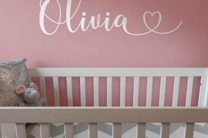 Personalized Baby Name on Wall Decor: Ideas & Tips Baby Care 101: Essential Tips for Happy, Healthy Babies Personalized Baby Name on Wall Decor: Ideas & Tips | Baby Care 101: Essential Tips for Happy, Healthy Babies
